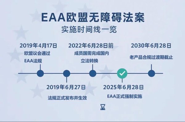 2026最新版：欧洲哪些国家允许下载？合法渠道版权风险与3个安全首选